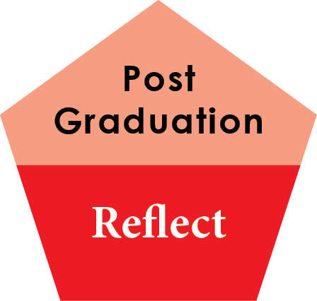 After graduation, alumni asked to Reflect